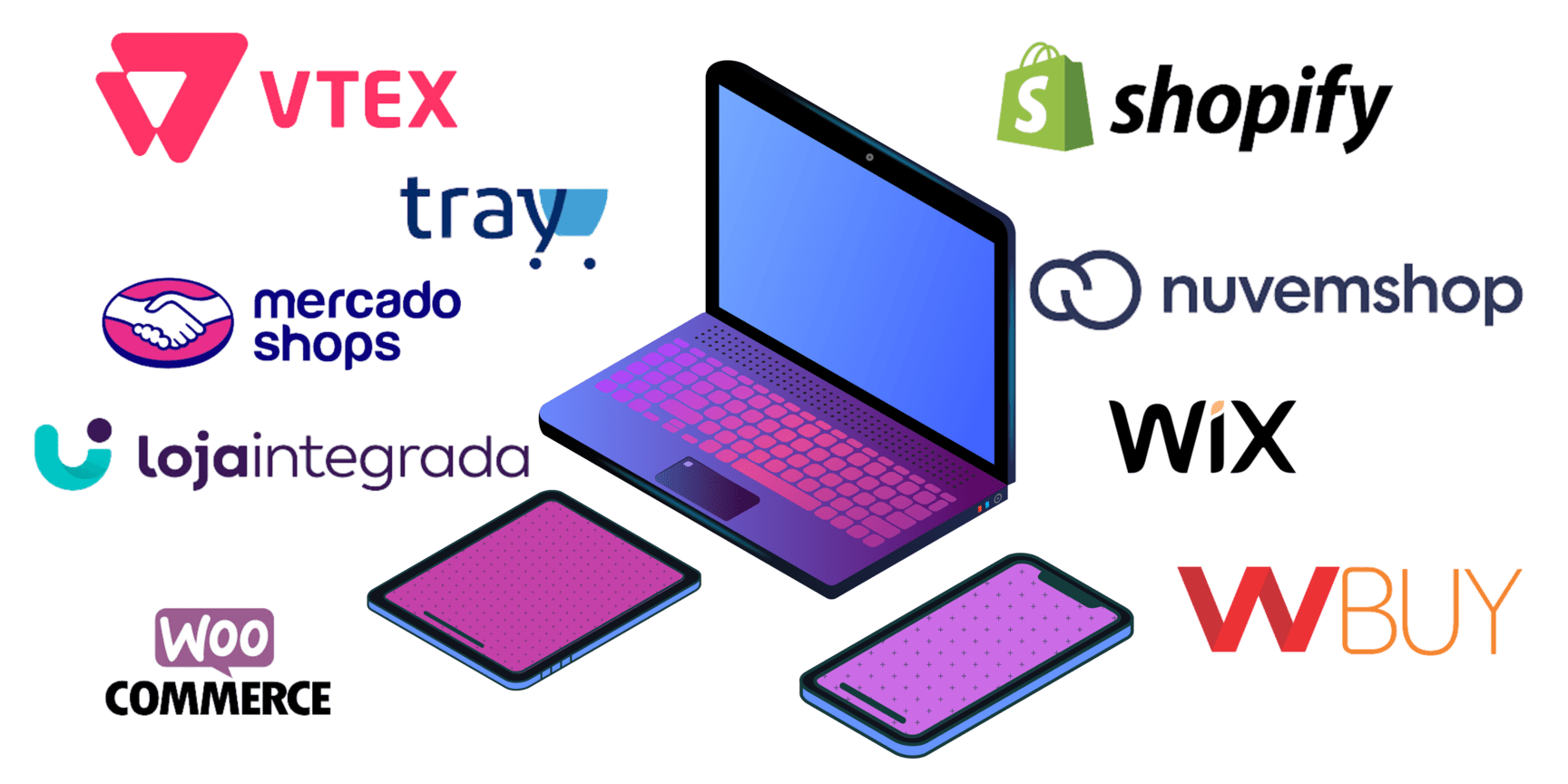 plataformas Ecommerce